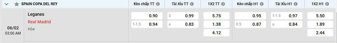 Soi kèo Leganes vs Real Madrid 03h00, 06/02/2025 Cúp Nhà Vua Tây Ban Nha